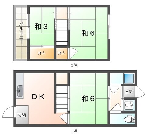 明和1丁目テラスハウスの物件間取画像